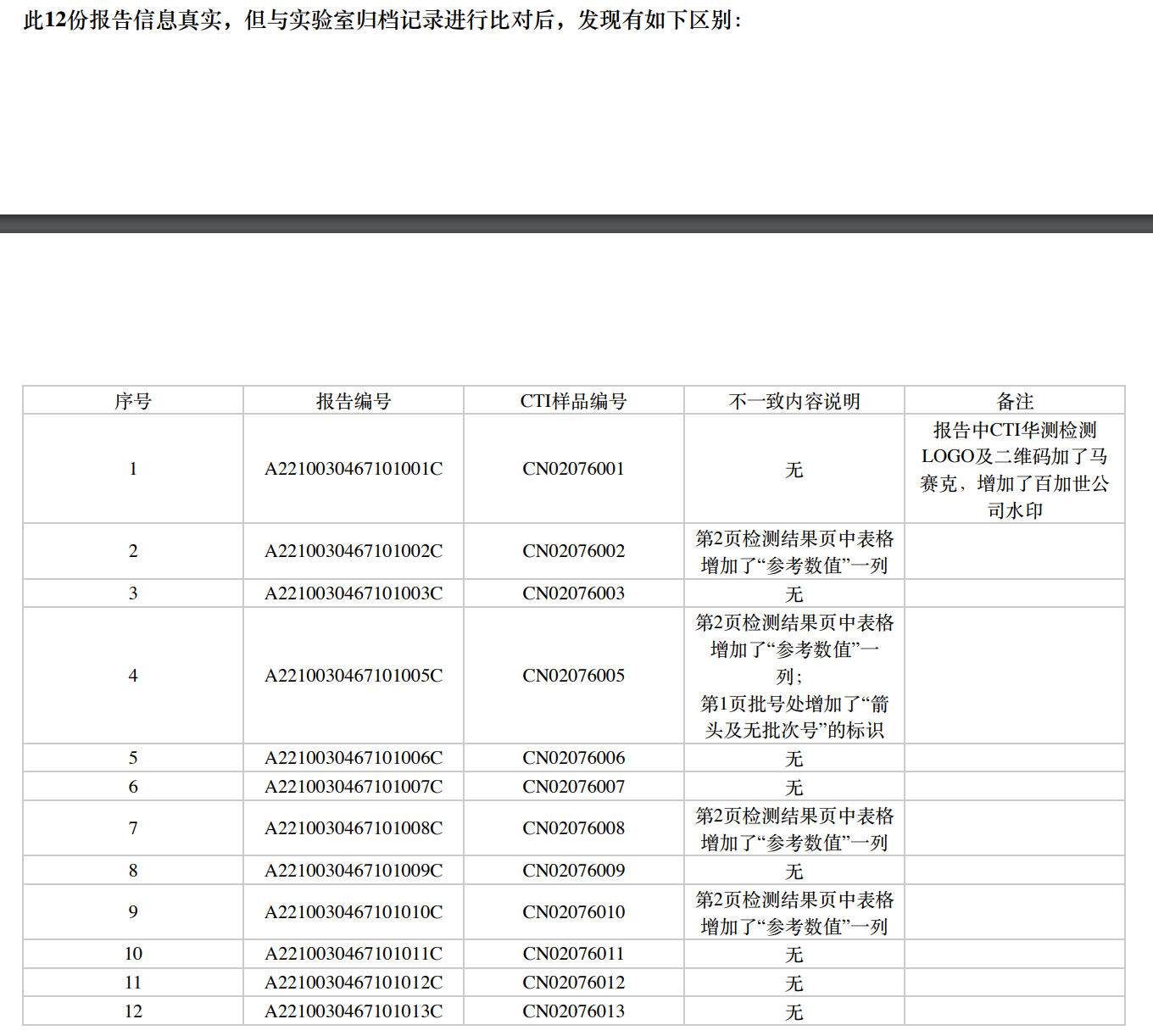 欧洲杯买球：很难正在第刹那间收拾并兼顾每一位消费者的诉求