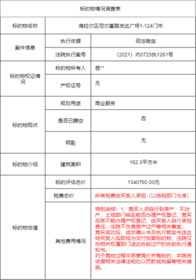 海拉尔区尼尔基路发达广场1-124门市土地调查评估服务解析
