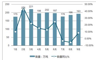2019-2025年中国纸产品市场全景评估及展望 挑战与机遇并存，战略咨询视角下的深度剖析（含土地调查评估服务影响简析）